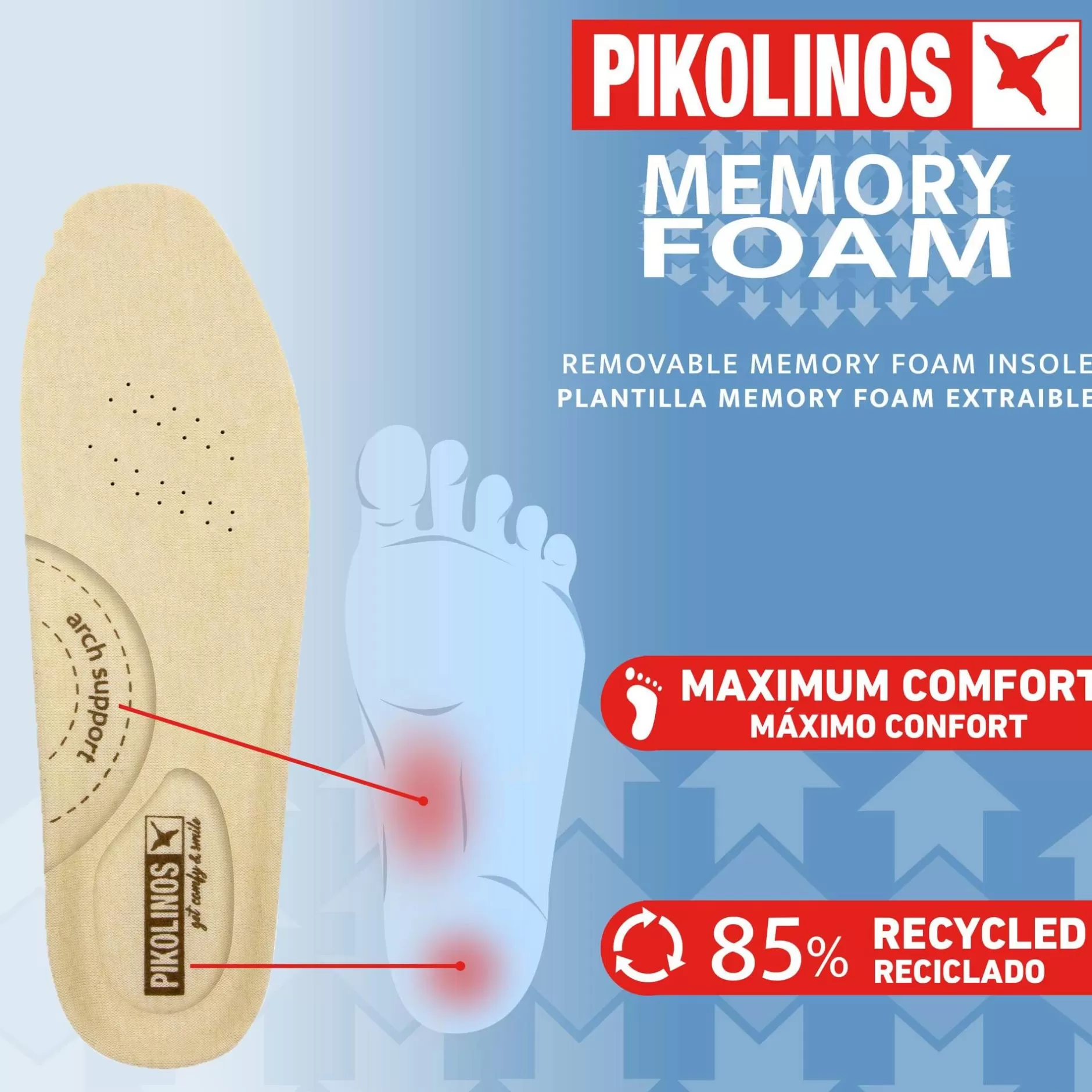 Cuñas Y Plataformas*Pikolinos Granada | Sandalias De Mujer Con Tiras Multicolor